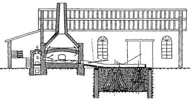 Zalivka_form_krupnyh_kolokolov.jpg