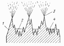 electrochemical2.gif