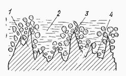 electrochemical1.gif