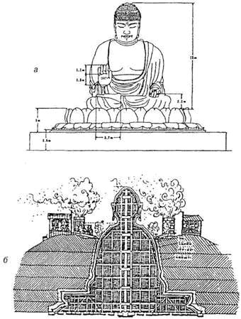 Velikij_Budda_iz_Nary.jpg