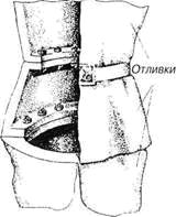 Kreplenie_otdelnyh_chastej.jpg